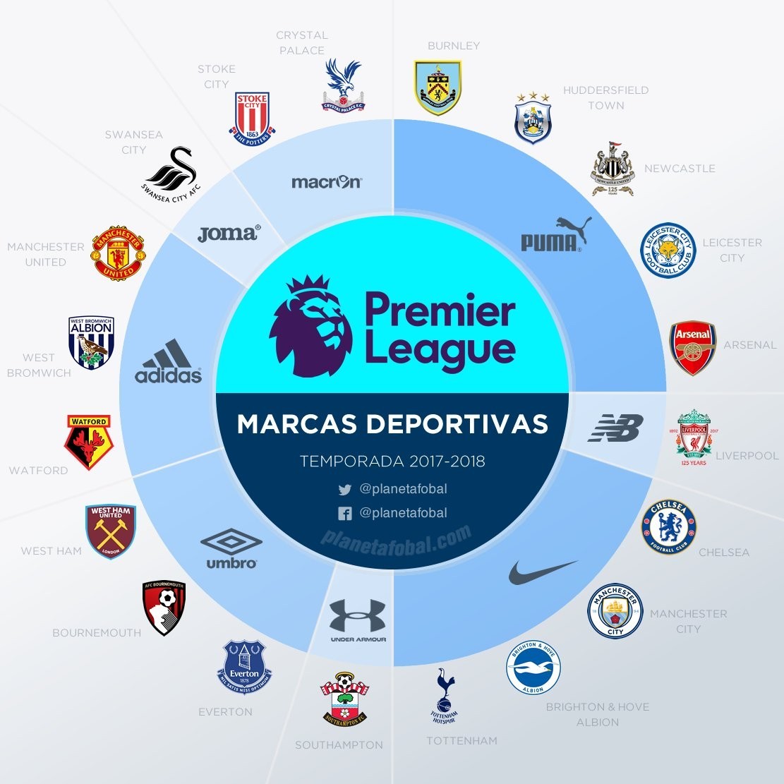 鼓励与支持 鼓励与支持