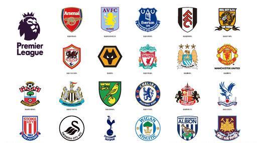 结果走向 结果走向