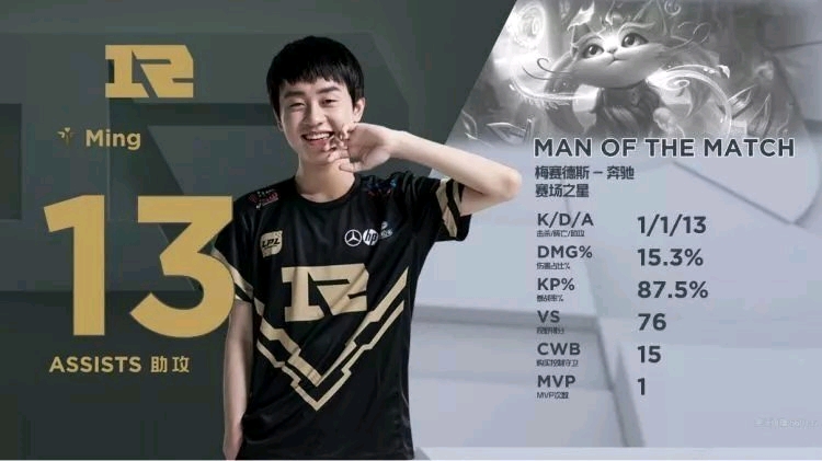 这是顶级球 这是顶级球