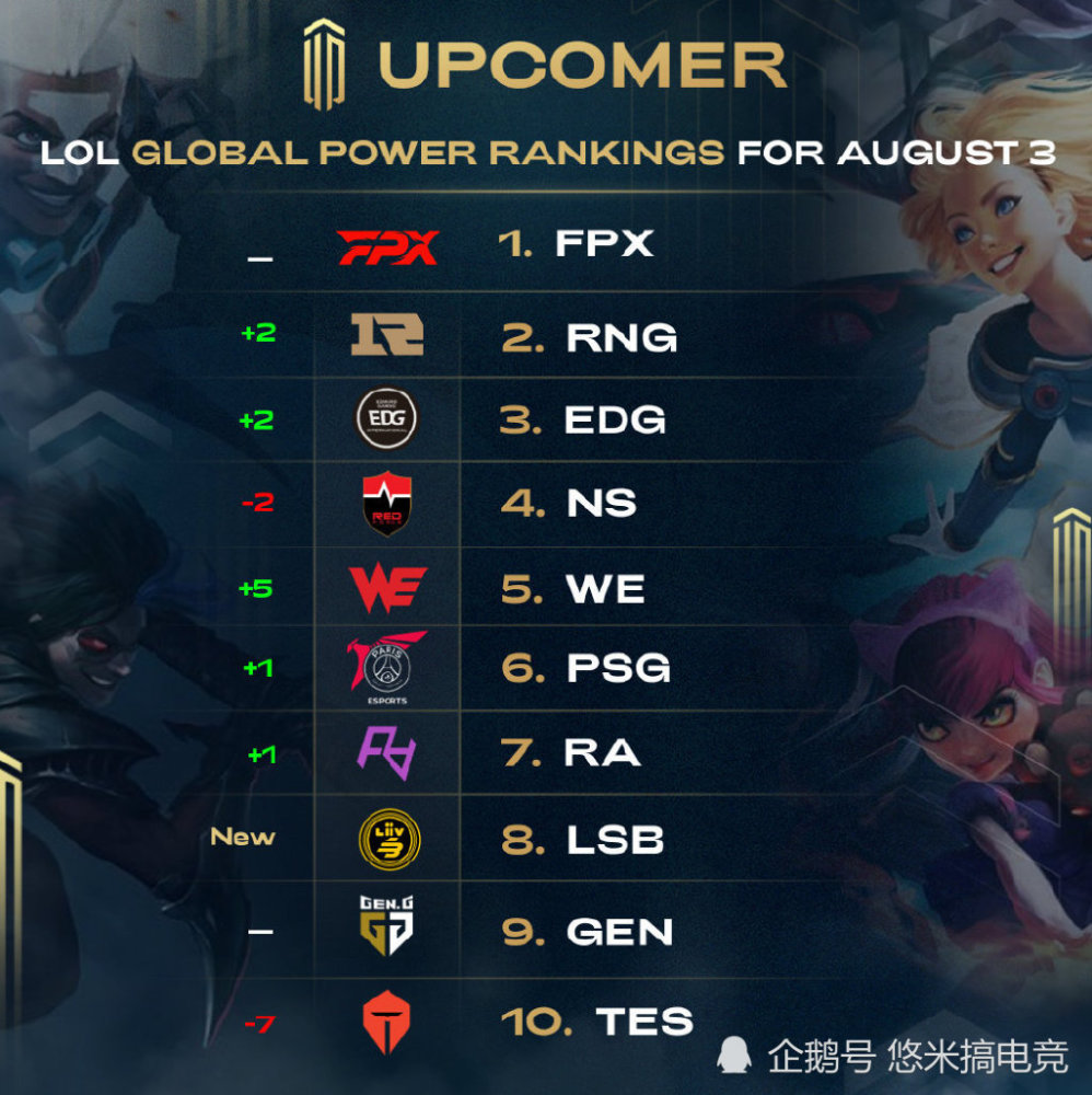 并未因此松 并未因此松