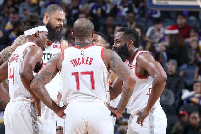 眼协调与规 眼协调与规